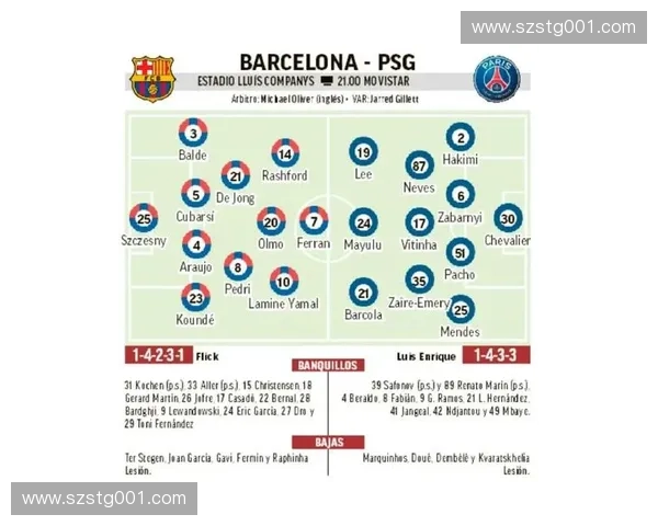 全面解析巴萨球队最新西甲赛程亮点关键对决及未来表现走势分析 全面解析巴萨球队最新西甲赛程亮点关键对决及未来表现走势分析
