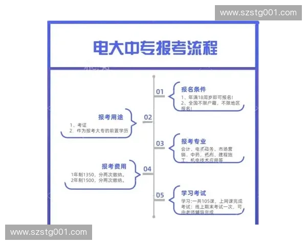 组织一场精彩足球赛事的策划与执行全流程指南 组织一场精彩足球赛事的策划与执行全流程指南