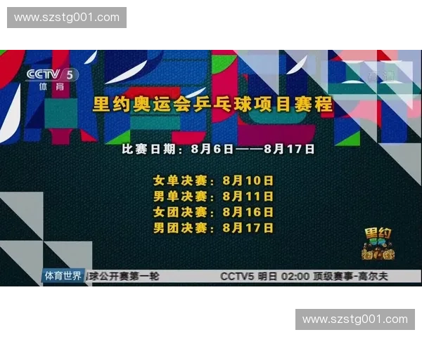 里约奥运会完整赛程安排及各大项目时间表详细解析 里约奥运会完整赛程安排及各大项目时间表详细解析
